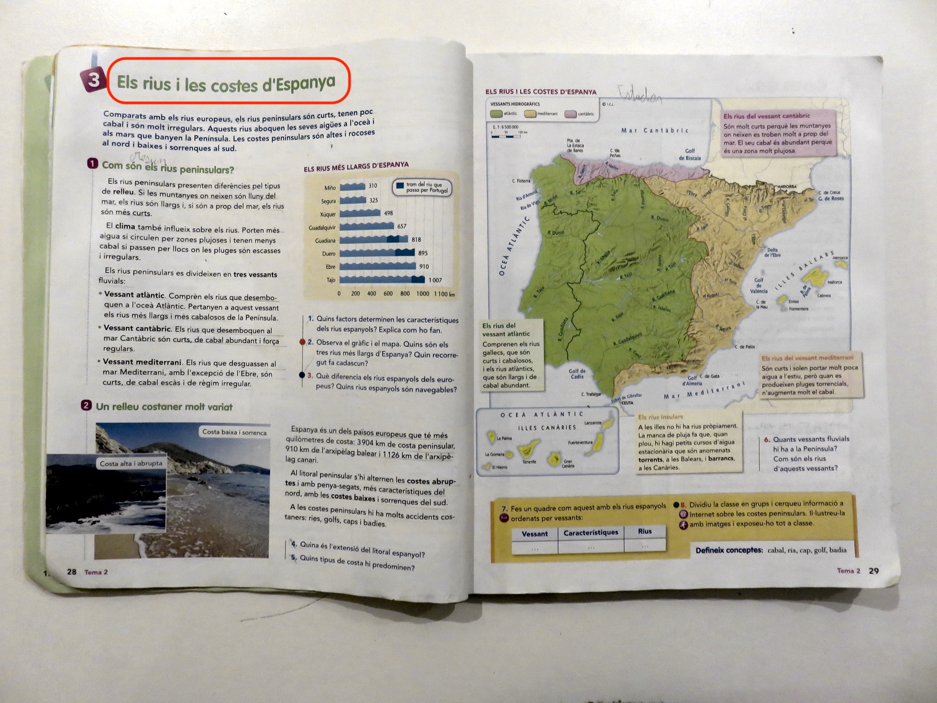 Не, Испания не отсъства от каталунските учебници